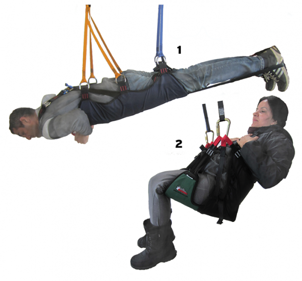 The Harness Adventure Park Insider