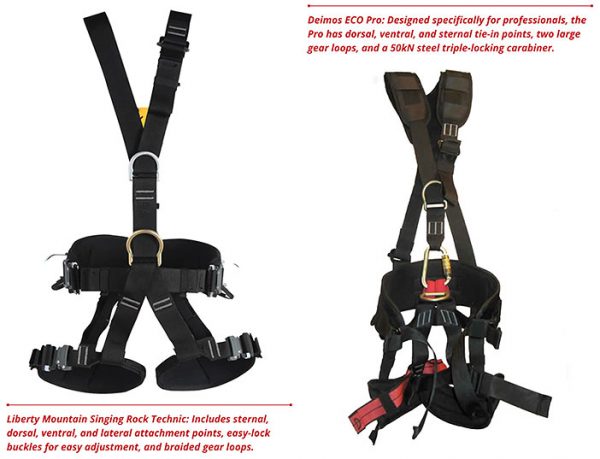 Lets Talk Harnesses - Adventure Park Insider